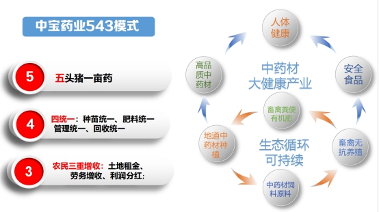 怎么做贴牌代工 2019527145431176.jpg