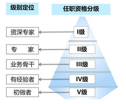 http://www.sctequ.com/img/jb_img7.jpg